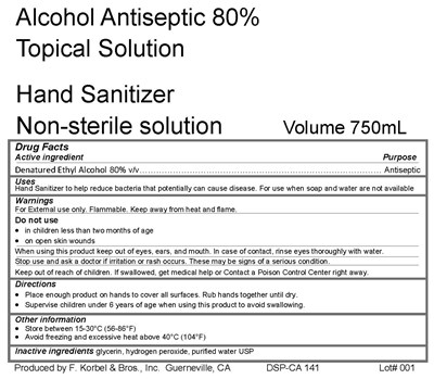 Hand Sanitizer.jpg Hand Sanitizer - Hand Sanitizer